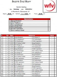 Spielplan Warmbronn