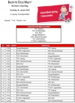 Spielplan Asperg 